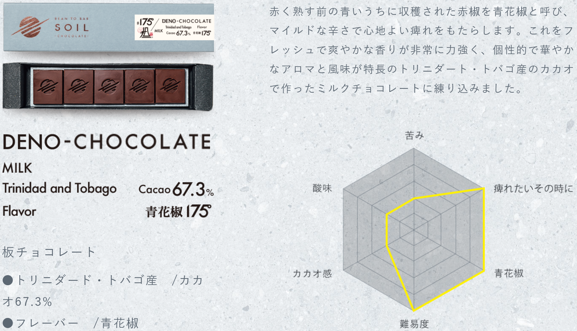 PRODUCT-SOIL-CHOCOLATE-11-10-2024_11_26_PM