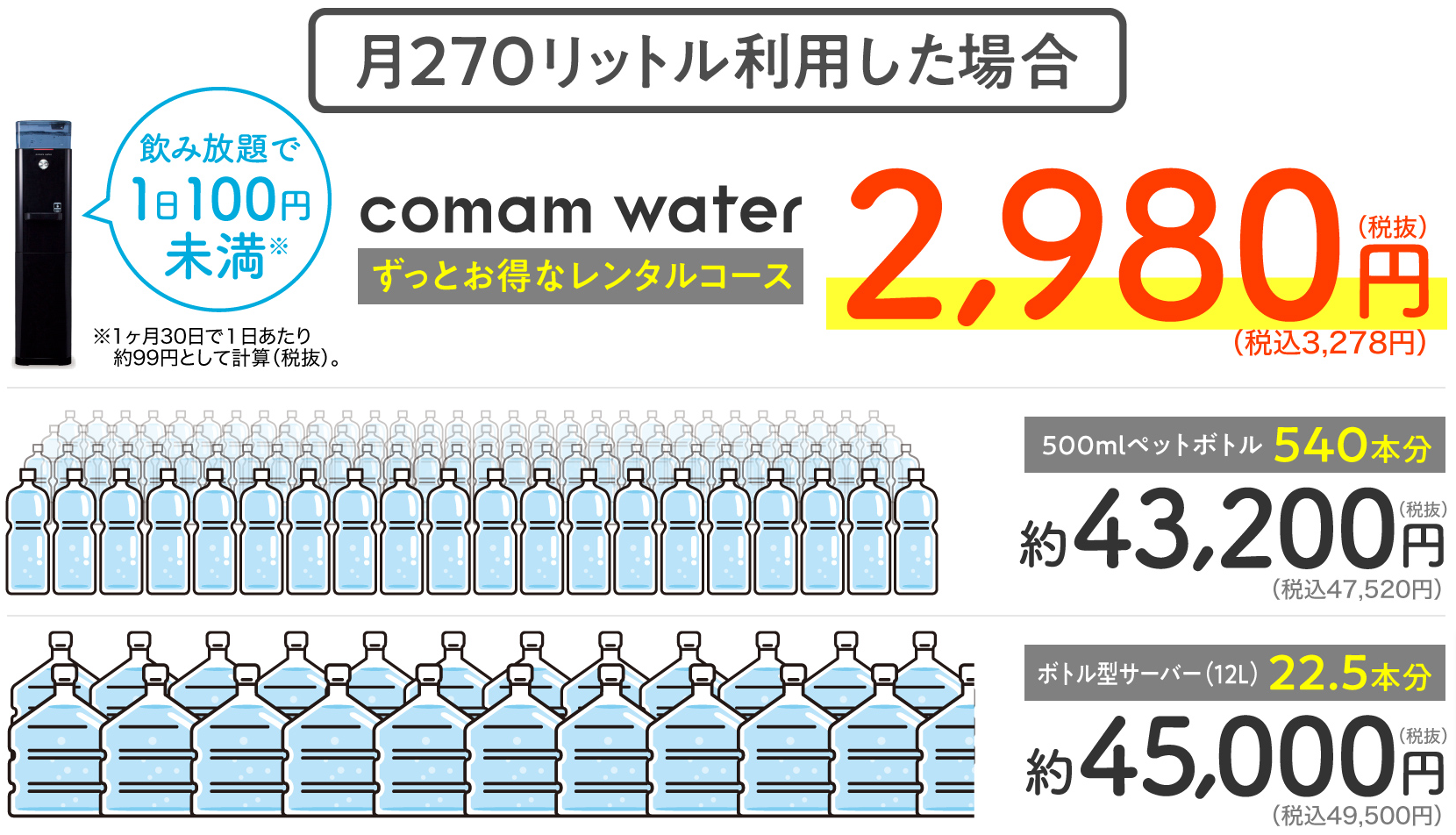 コマムウォーターが選ばれる理由-11-11-2024_12_10_AM